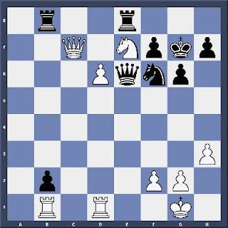Echecs & Tactique : les Blancs gagnent en 4 coups - Moyen