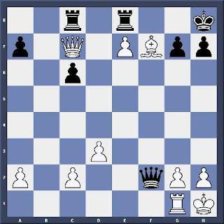 Echecs & Tactique : les Blancs gagnent en 6 coups - Niveau Fort