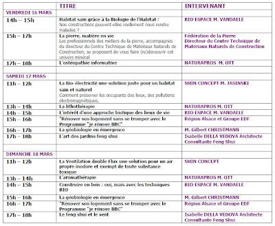 Sur votre agenda : Le 33 ème Salon Energie habitat de Colmar