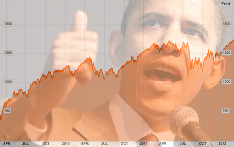 Si on se fie au S&P; 500, Barak Obama sera réélu