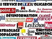 censure TINAture reloaded