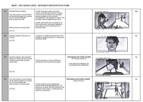 Le scénario et les divers intervenants d’un film 1/2