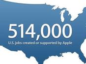 Apple génère plus d'un demi million d'emplois Etats-Unis...