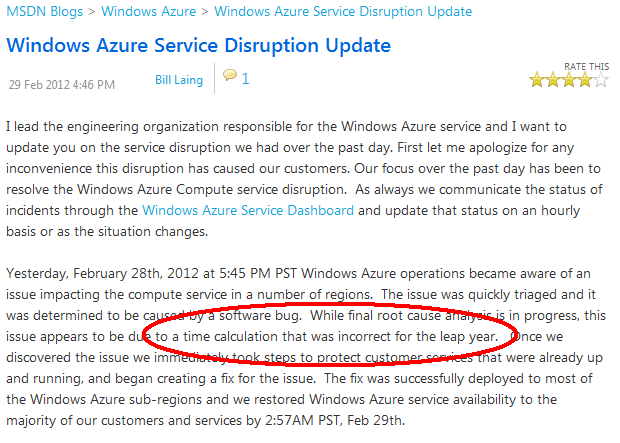 La panne du 29 février