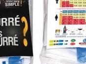 L’éthylotest personnalisé est-il passe devenir objet