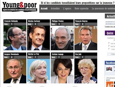 L'Agence de notation Young & Poor