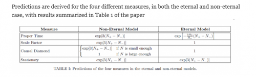 Capture.PNG linde inflation.PNG