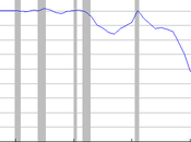 Pour monnaie forte, réponse indirecte Marine