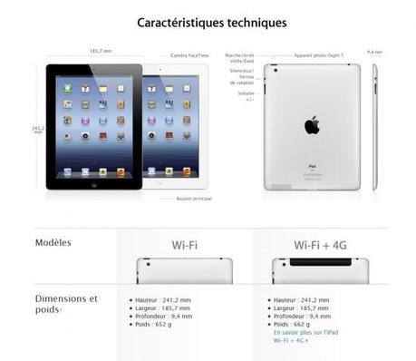 Apple dévoile son iPad 3 Retina Display ! iOS 5.1 disponible aujourd'hui, nouvel Apple TV