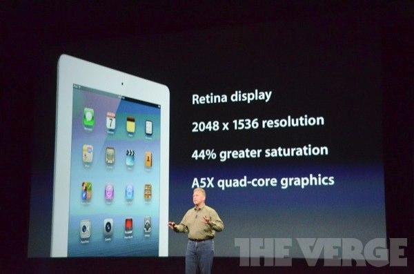 Apple un nouvel iPad le résumé en image et en détails