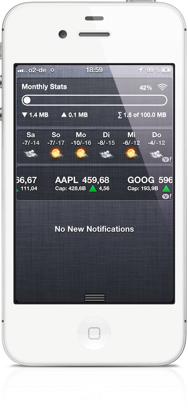 [TWEAK] WeeTrackData for NC, le pense-bête pour votre data