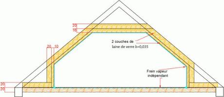 Shéma de coupe toiture comble isolation bbc membrane frein vapeur