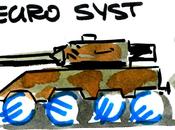 détermination destructrice l’Eurosystème