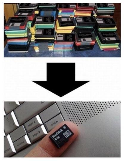 8gb 420x540 8Go en 1995