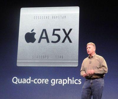 On s'intéresse au nouvel iPad: Partie 3/4, la puce A5X...