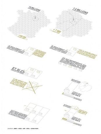 BIMBY, un Blockbuster Urbain