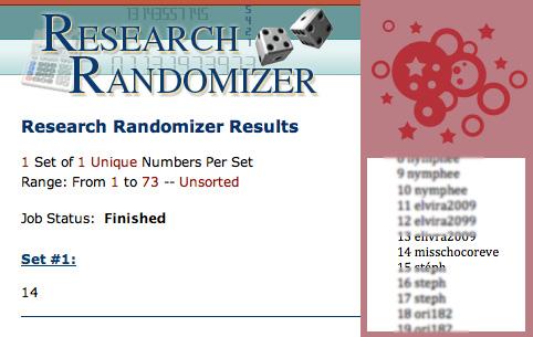 Résultat du concours des 2 ans