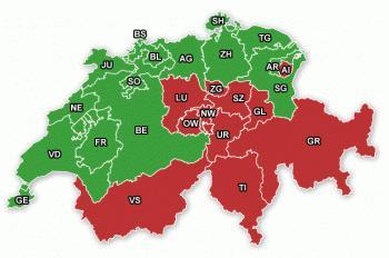 Derniers referendums suisses, le bilan