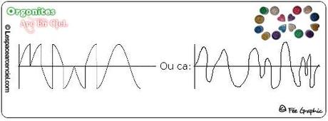 Transformation des Signaux électriques Voltage ORGONITE