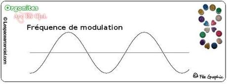 Fréquence de Modulation