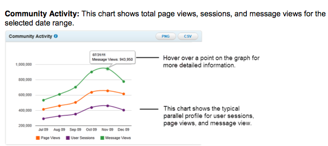 Capture d’écran 2012-03-14 à 10.10.18