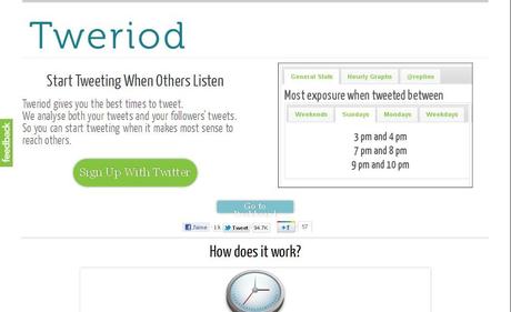 3 outils (gratuits) pour mesurer l’efficacité d’un compte Twitter