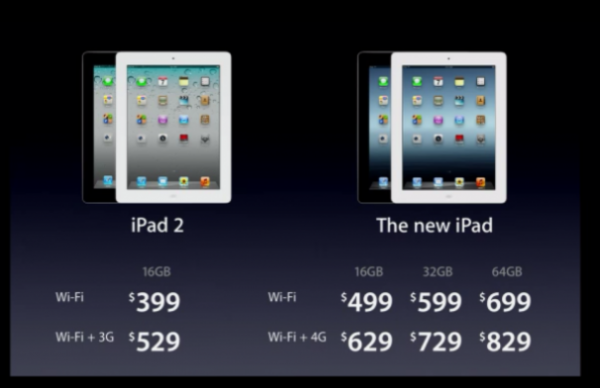 ipad 3 price and ipad 2 600x388 Le nouvel iPad victime de son écran