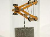 mécanismes sous verre Grayber