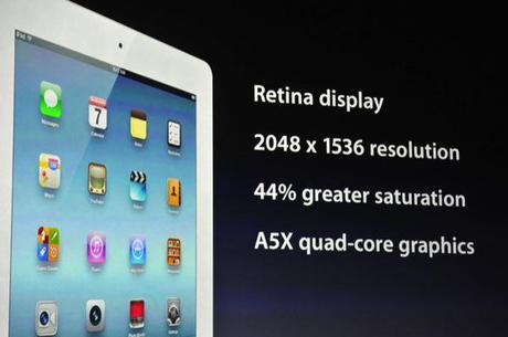 apple-specs apple specs Nouvel iPad : Jour J!