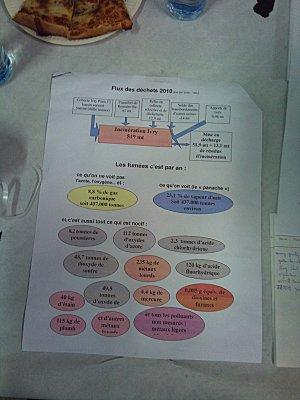Flux-des-dechets-en-2010.jpg