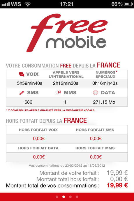 [Témoignage de Théau] Free Mobile, 1 mois après : le bilan