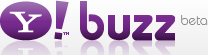 Logo de Yahoo Buzz