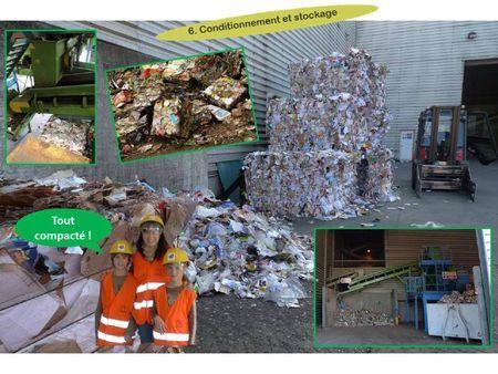 blog visite centre de tri athanor filiale véolia propreté recyclage (4)
