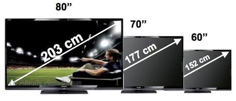 Sharp annonce ses téléviseurs grandes tailles de 60 à 80 pouces
