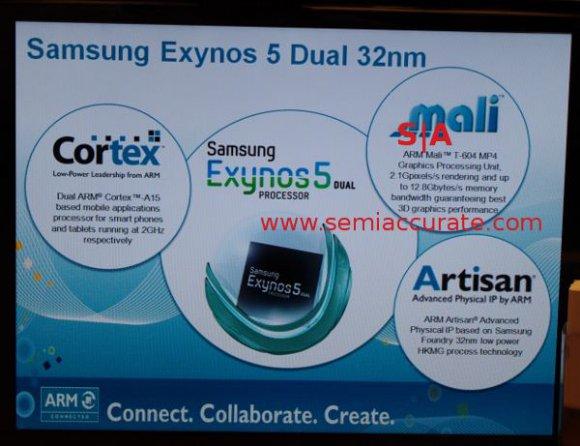 Les spécifications Samsung Exynos 5 ont fuité