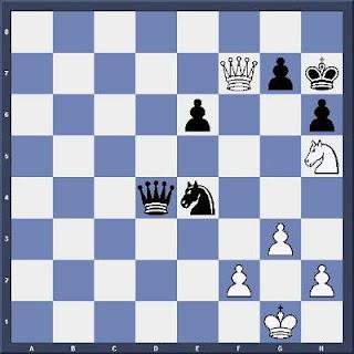 Echecs & Tactique : Les Noirs gagnent en 5 coups - Niveau Moyen