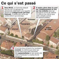 WEB-FusilladeToulouse-Q-01