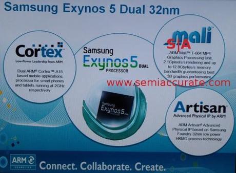 exynos5dualadlie Des détails sur le Exynos 5250 de Samsung