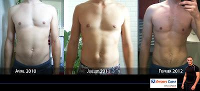 L'évolution de Stanislas