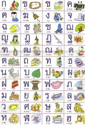 Apprendre le thaï…