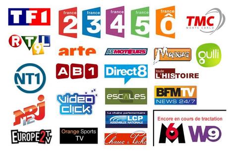 Comment recevoir la télévision française depuis l’étranger