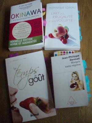 Lectures de l'esprit et du corps (digestif et émotionnel)