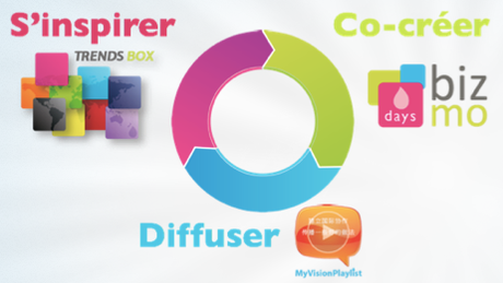 Capture d’écran 2012-03-24 à 16.27.07