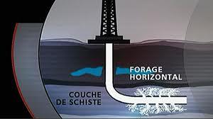 Information sur le gaz de schiste