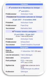 Macky Sall désormais président de la République du Sénégal