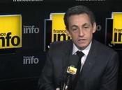 Sarkozy………….Dégage…………………! Nicolas……………………………Dégage