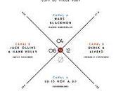 Silent disco loft vieux port avril