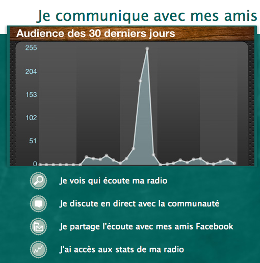 Capture d’écran 2012-03-28 à 14.54.02
