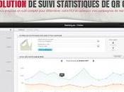 2012, l'année Code Êtes-vous prêt