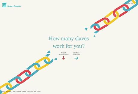 site jQuery Slavery Footprint
